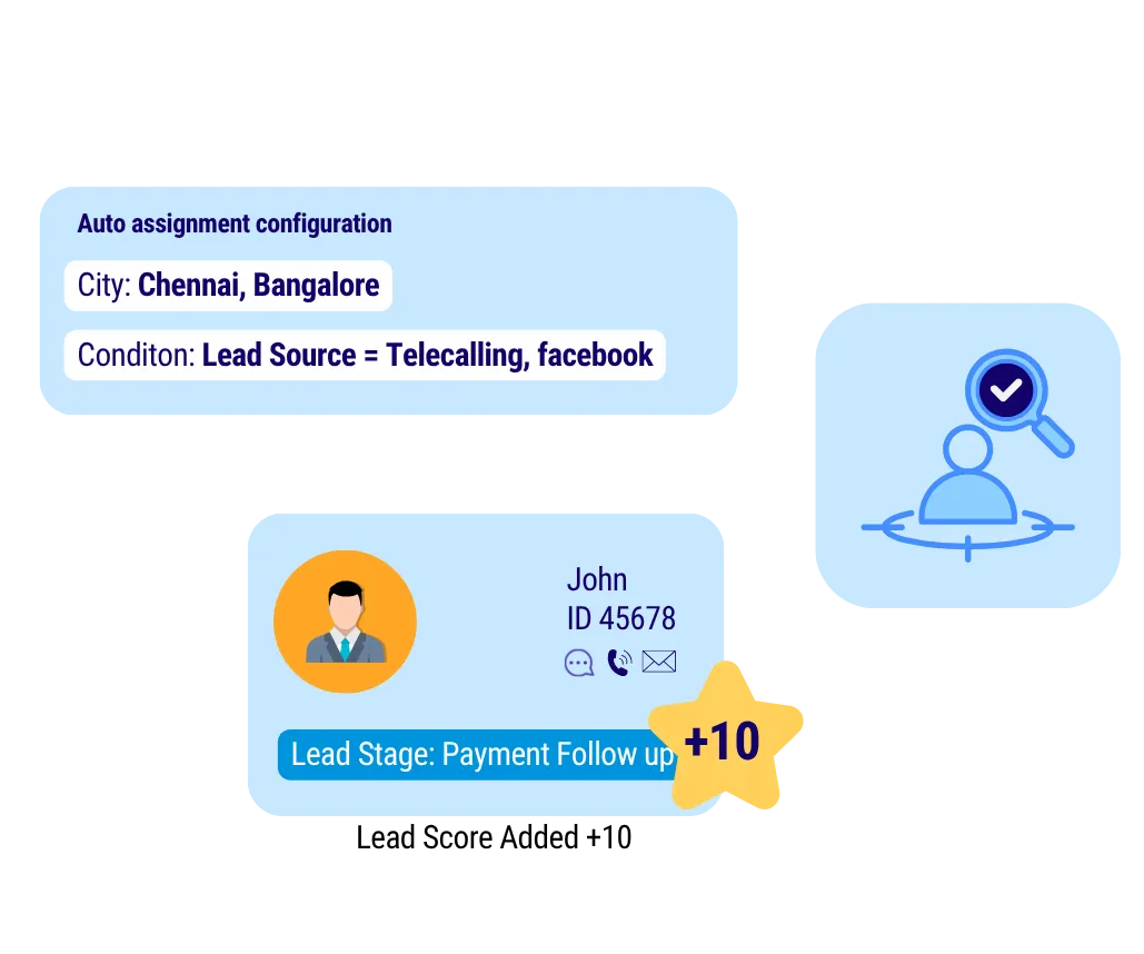 Illustration representing best ALL in one CRM