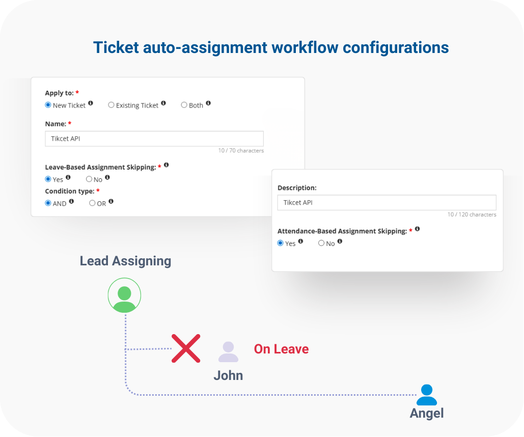 Advanced Insights in Best CRM software