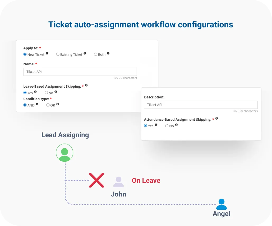 Advanced Insights in Best CRM software