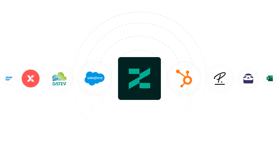 ZEP-Logo mit anderen Logos