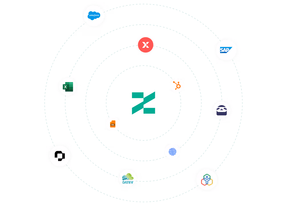 ZEP-Logo mit anderen Logos