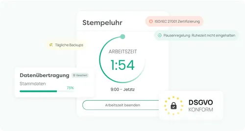 Sicherheitskarten