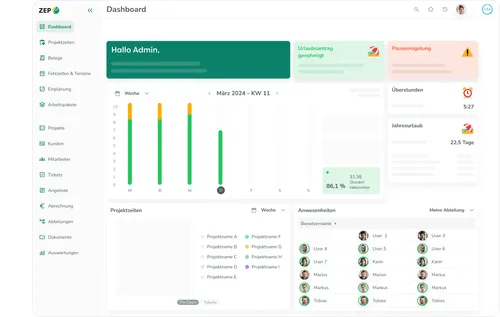 ZEP Dashboard