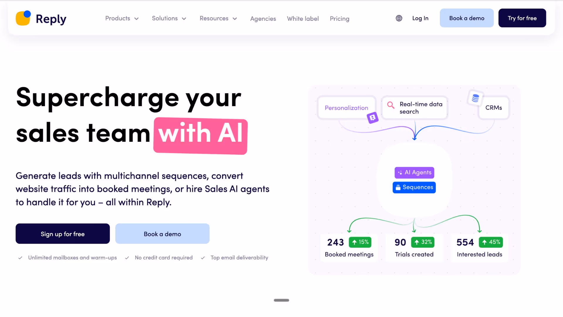 Reply mind-map links AI Agents to 243 booked meetings with +15 % green arrow, supercharging sales with B2B lead generation tools.
