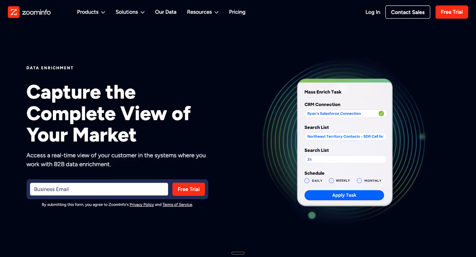 ZoomInfo (B2B Data Enrichment & Intelligence Platform)