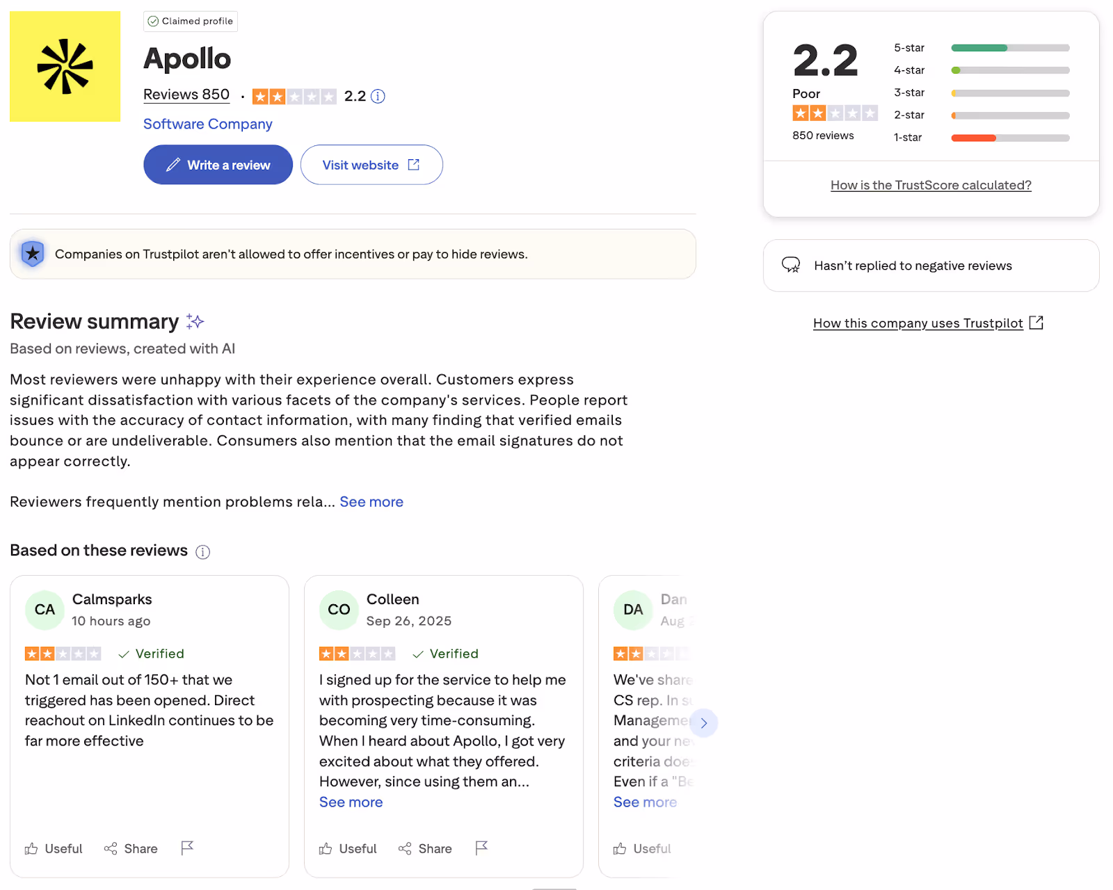 Apollo.io Reviews Trustpilot