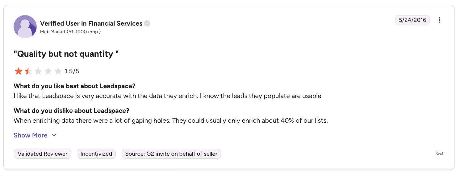 Leadspace Reviews G2