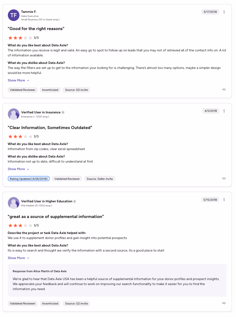 Data Axle Genie Reviews Reddit