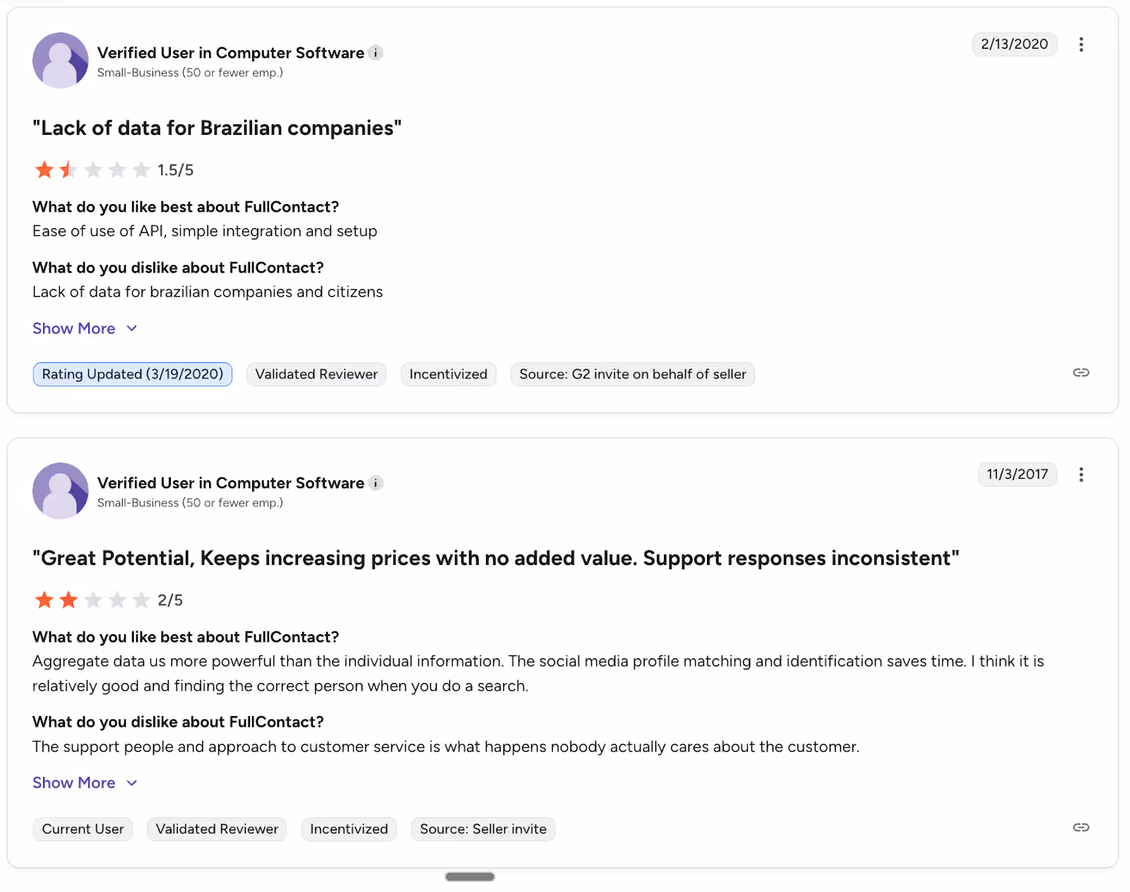 FullContact Reviews G2
