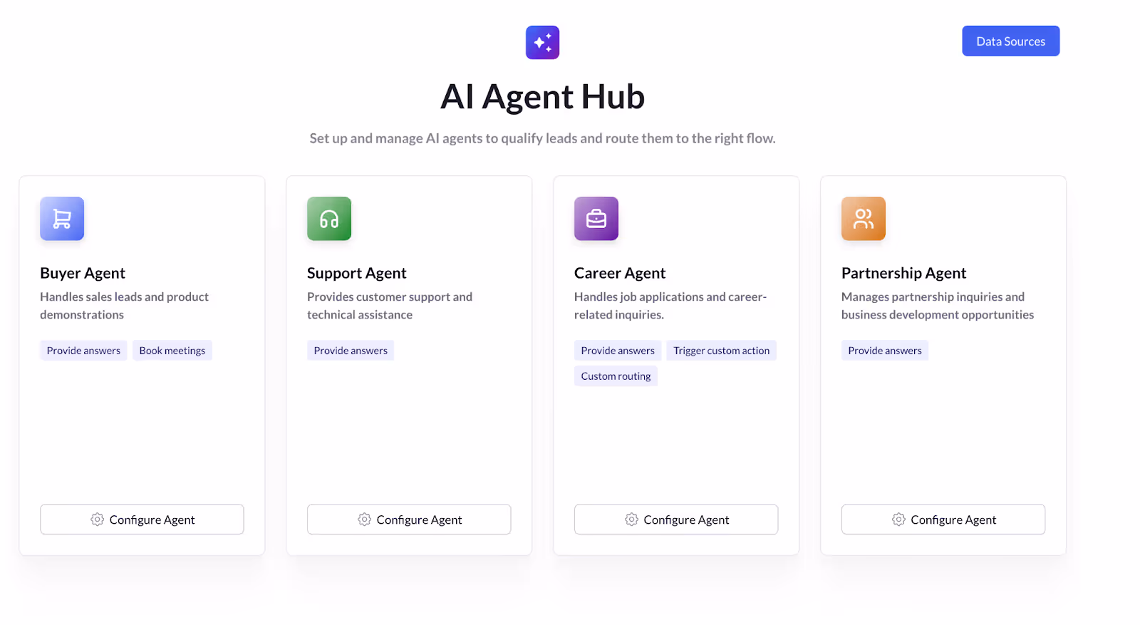 AI Agent Hub interface displays configurable agents for buyer, support, career, and partnership flows, showing how AI SDR tools route leads and automate qualification across business functions.