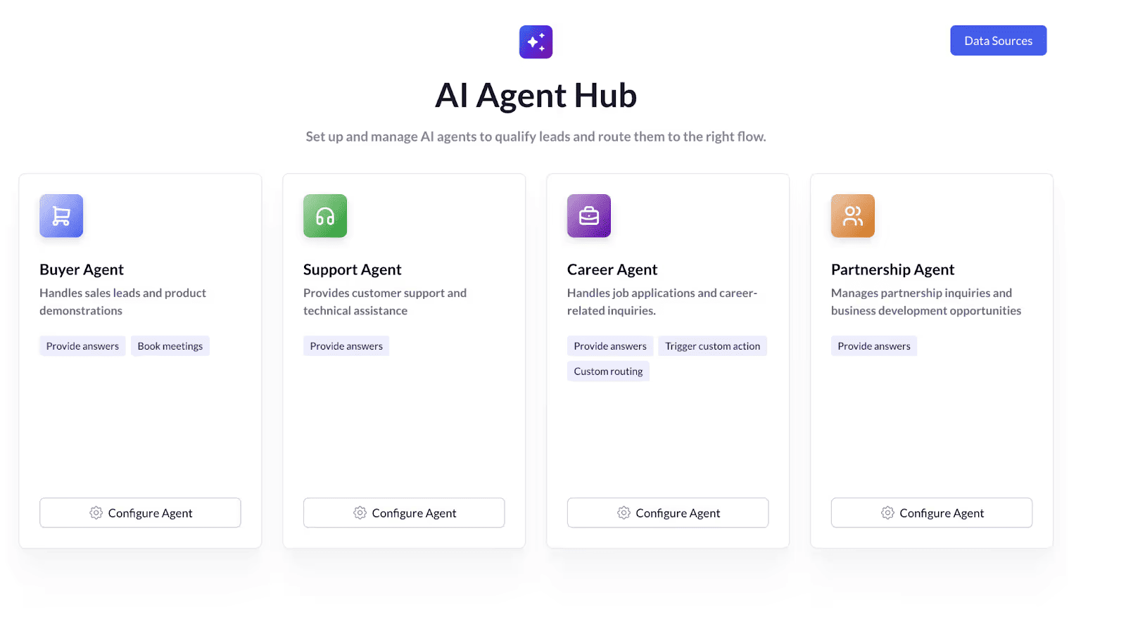 A dashboard displaying four automated AI Agent Hub cards—Buyer Agent, Support Agent, Career Agent, and Partnership Agent—shows how to set up and manage agents to qualify leads and route them.