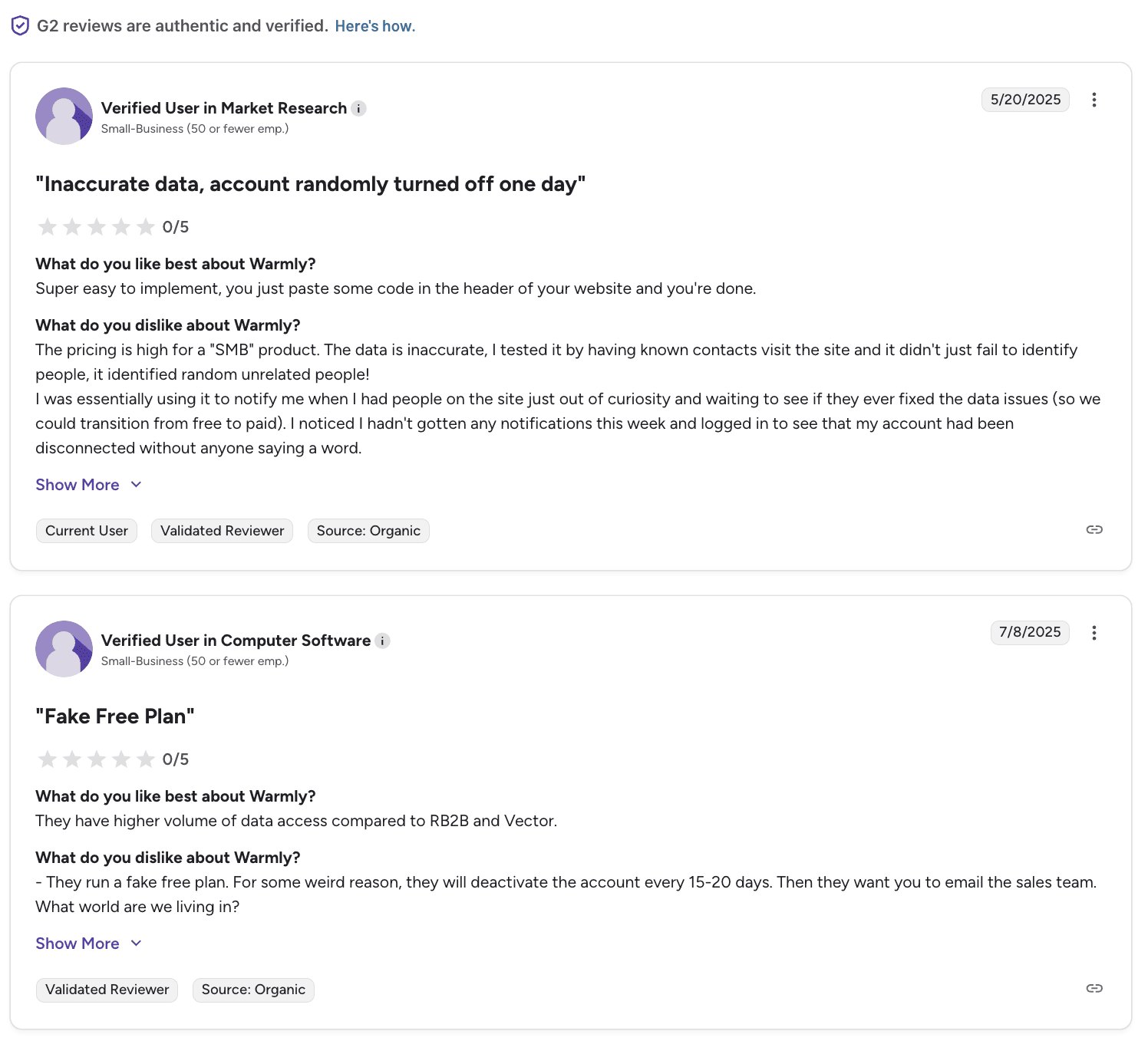 A G2 page displays two 0/5 star user testimonials for Warmly, with one review complaining about inaccurate data and the account being randomly turned off, and the other criticizing a Fake Free Plan that deactivates accounts every 15-20 days.