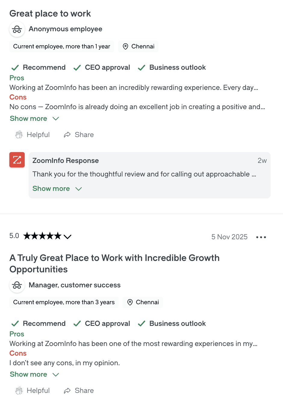 A ZoomInfo contact profile page shows the 'Contact Details' section with a list of phone numbers, email addresses, and a 'View all' button for more contact information.