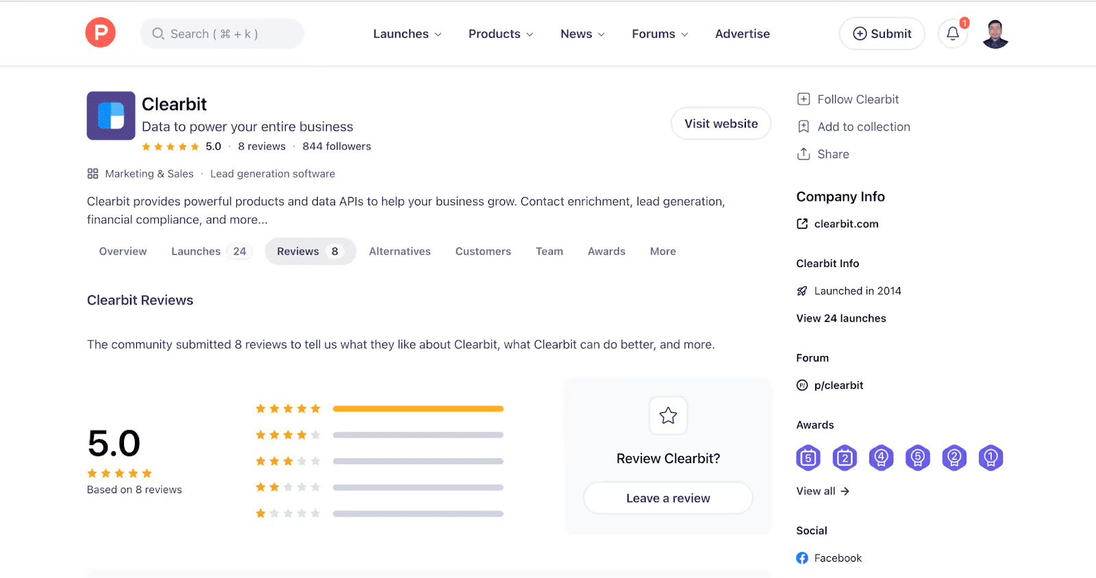 The Product Hunt page for Clearbit, a data power tool, shows a five-star rating based on eight reviews and provides company information including its 2014 launch date.