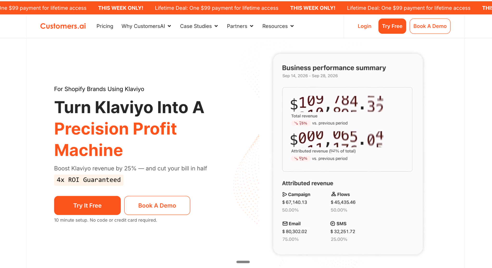 Customers.ai homepage promotes turning Klaviyo into a precision profit machine with 4x ROI guarantee, revenue dashboard metrics, and Try It Free and Book a Demo calls to action.