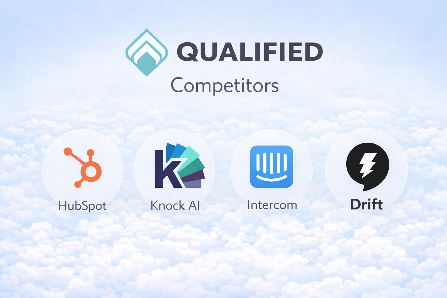 Qualified Competitors