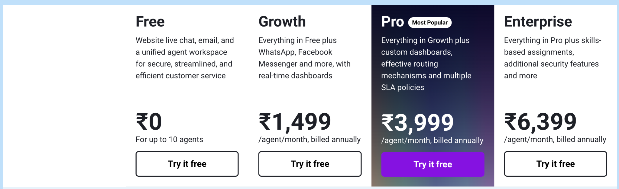 Freshchat Pricing