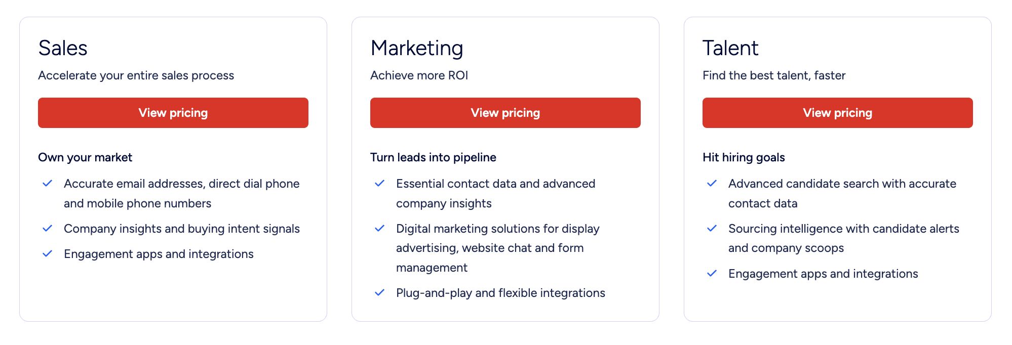Zoominfo Pricing and Offerings