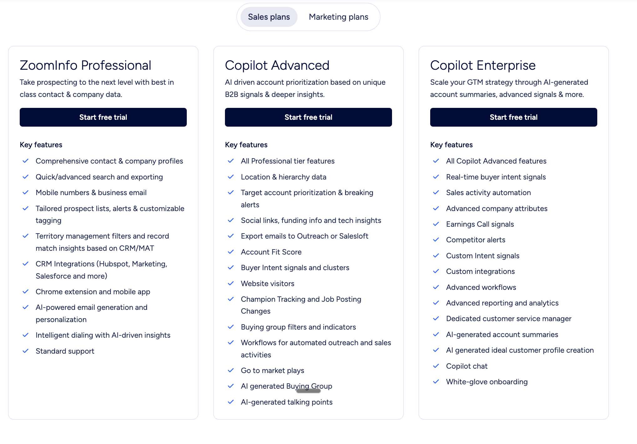 Zoominfo Professional, Copilot Advanced, Copilot Enterprise - Zoominfo Pricing