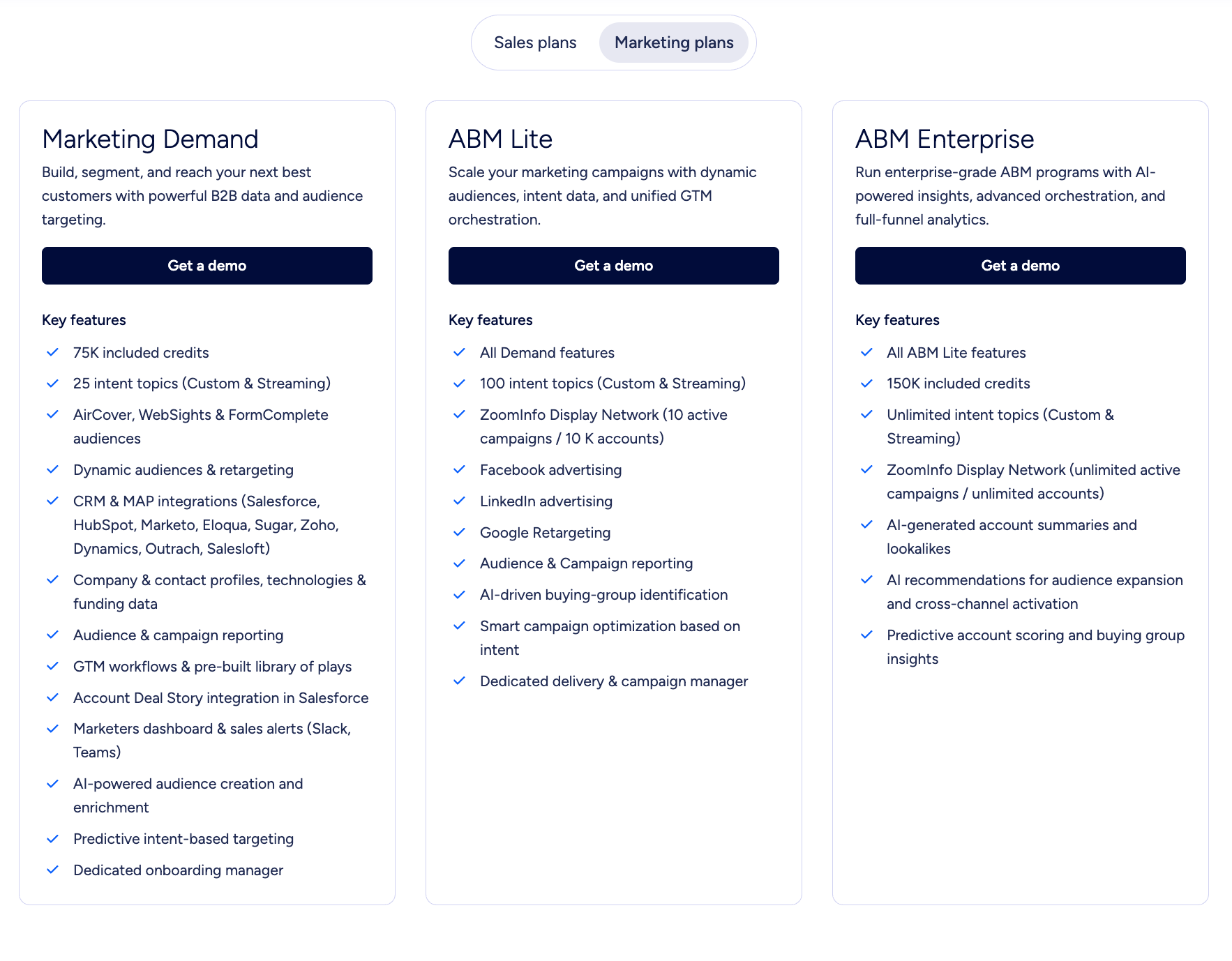 Zoominfo Pricing