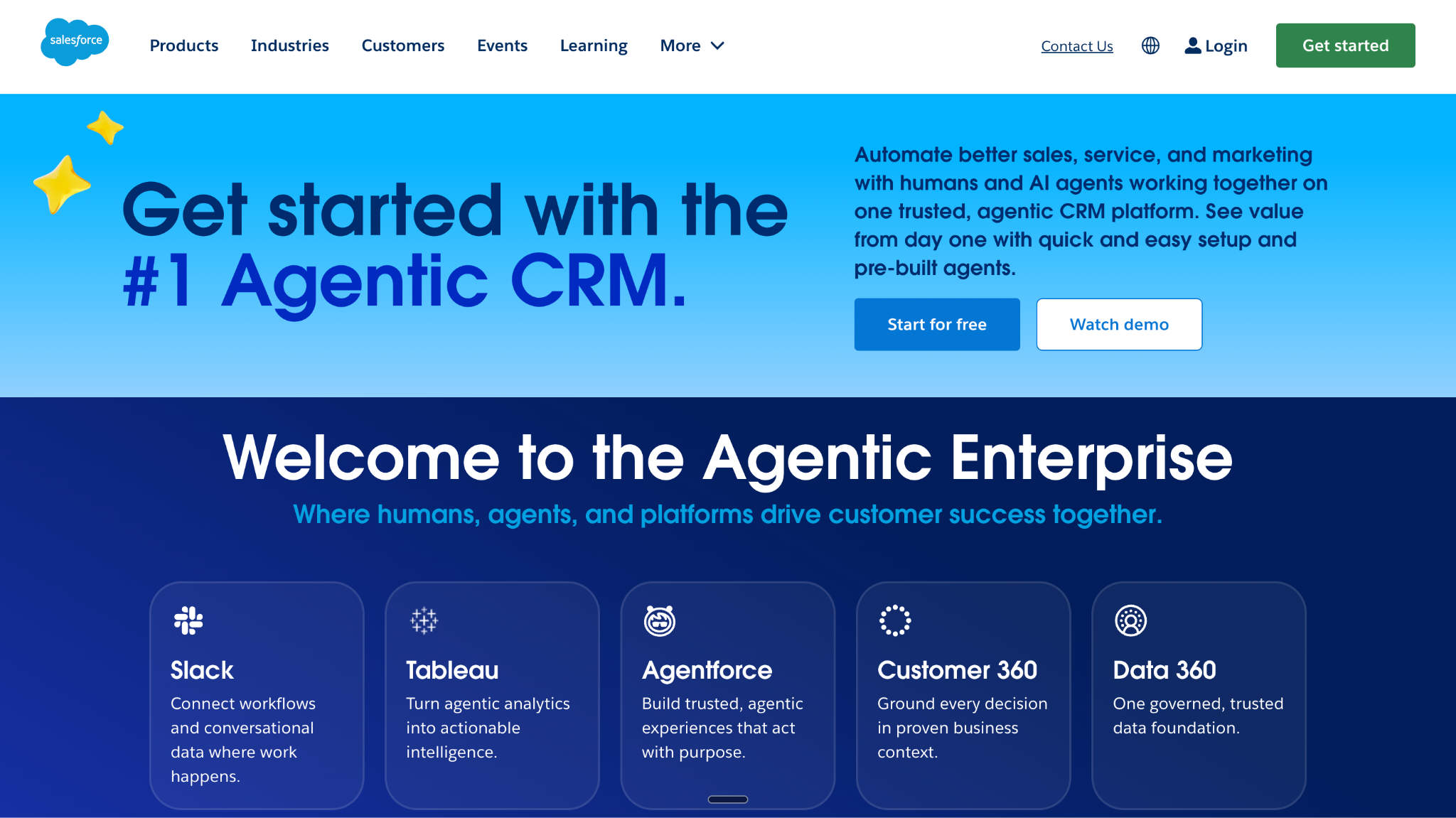 Salesforce