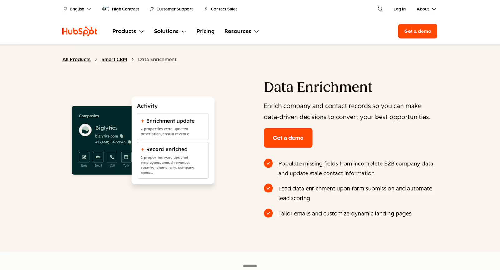 HubSpot Breeze Intelligence