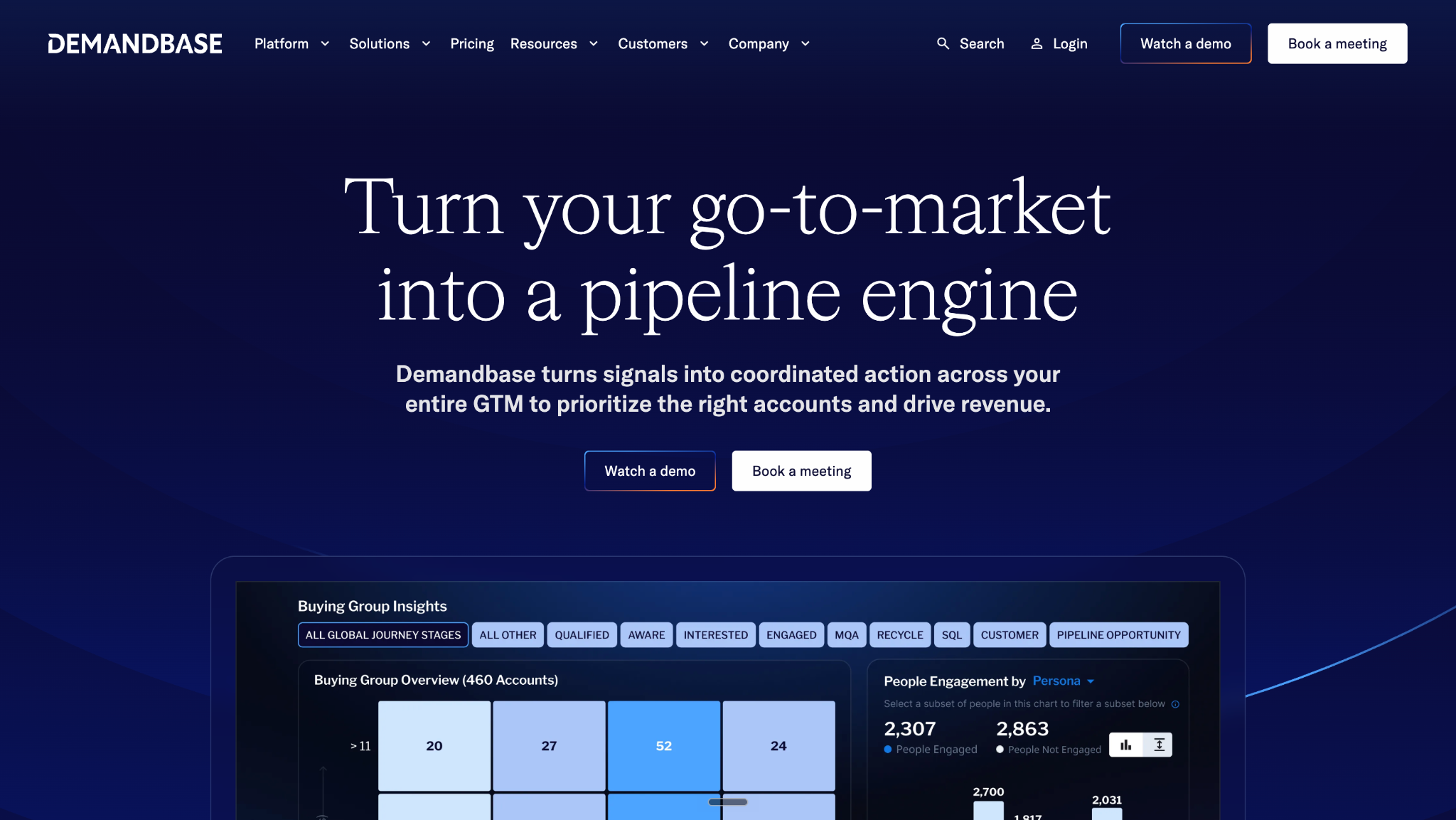 Demandbase