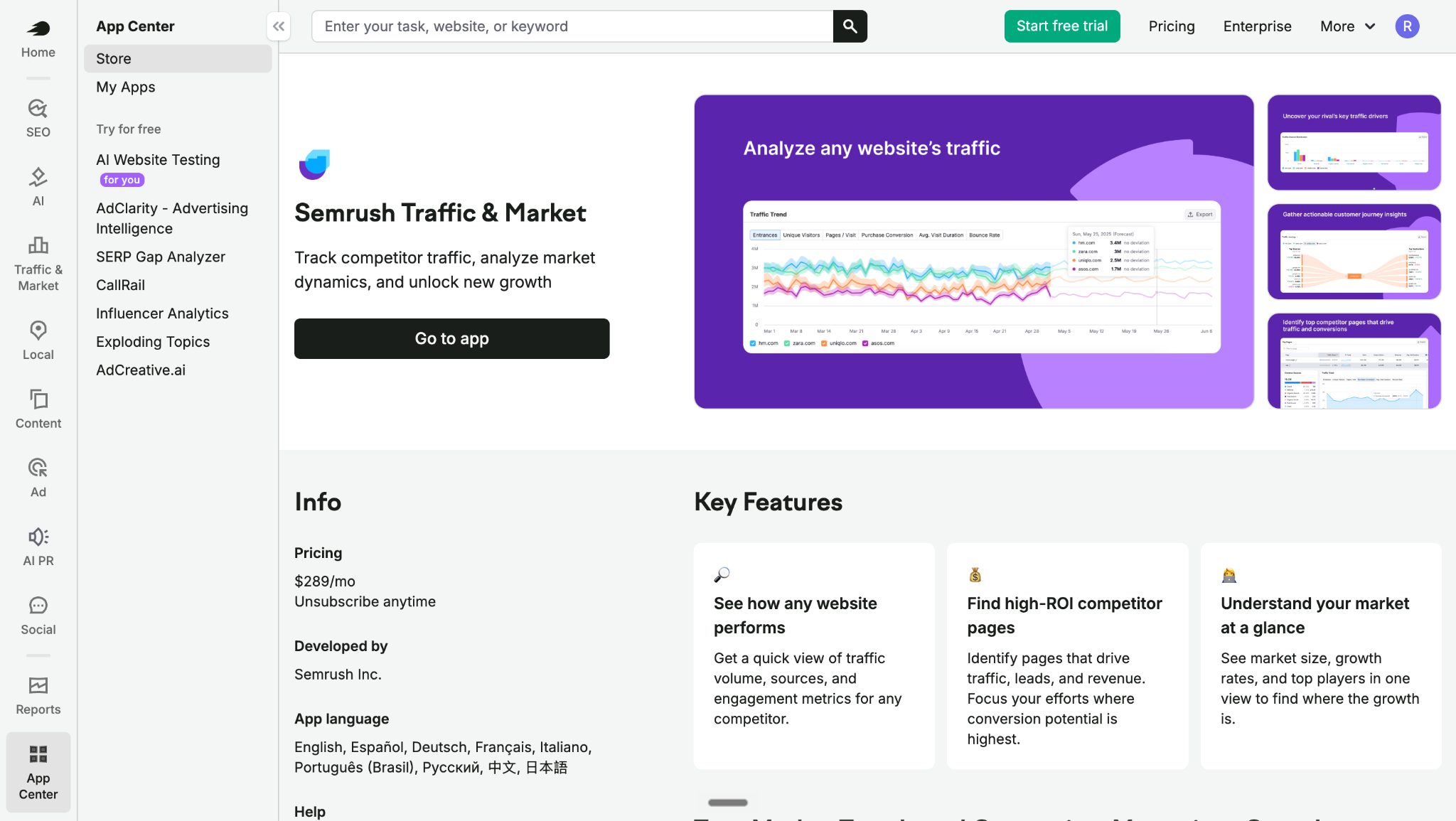 Semrush Trends