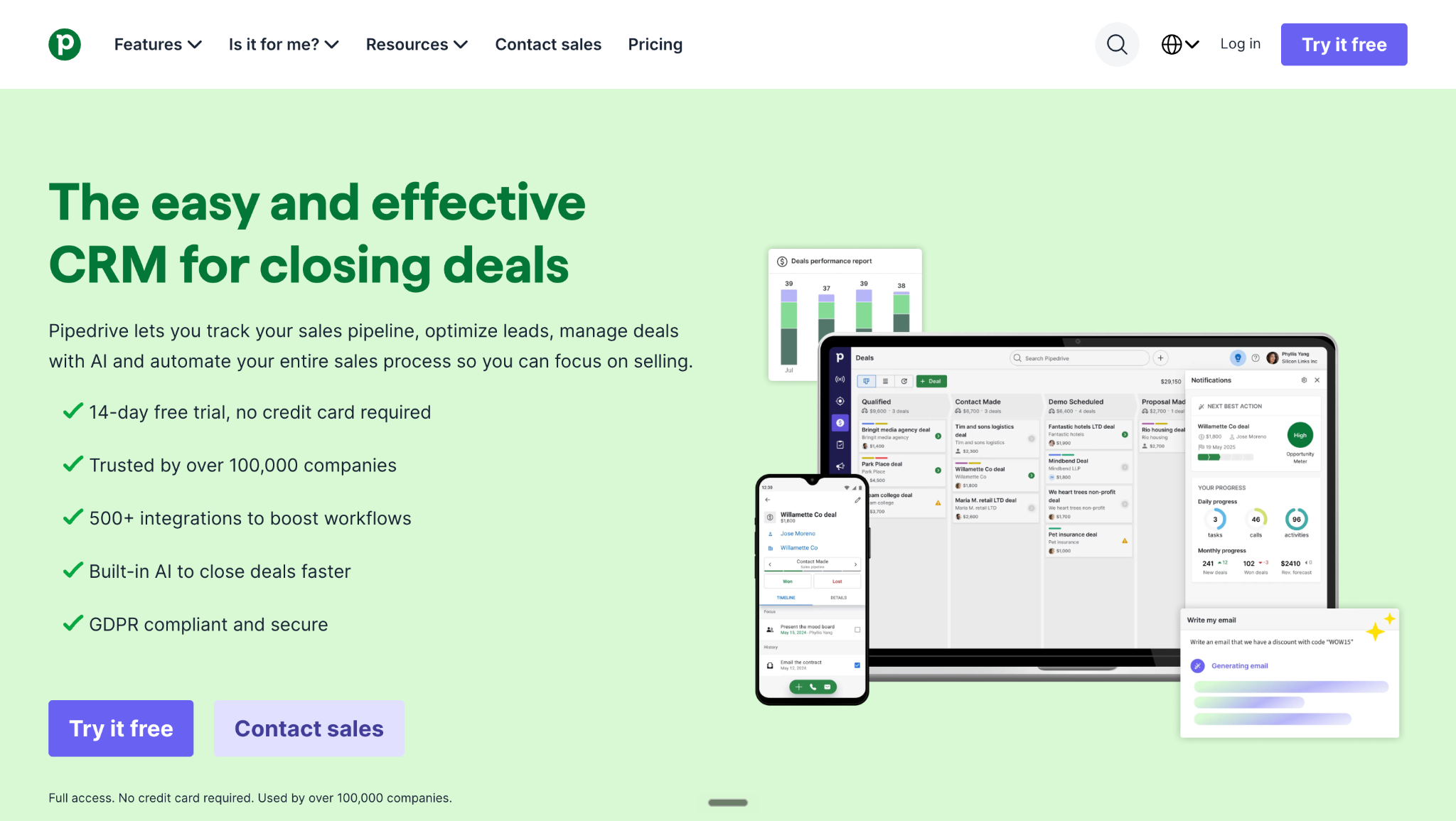 Pipedrive
