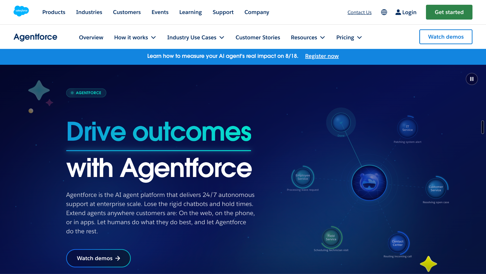 Salesforce / Agentforce Sales