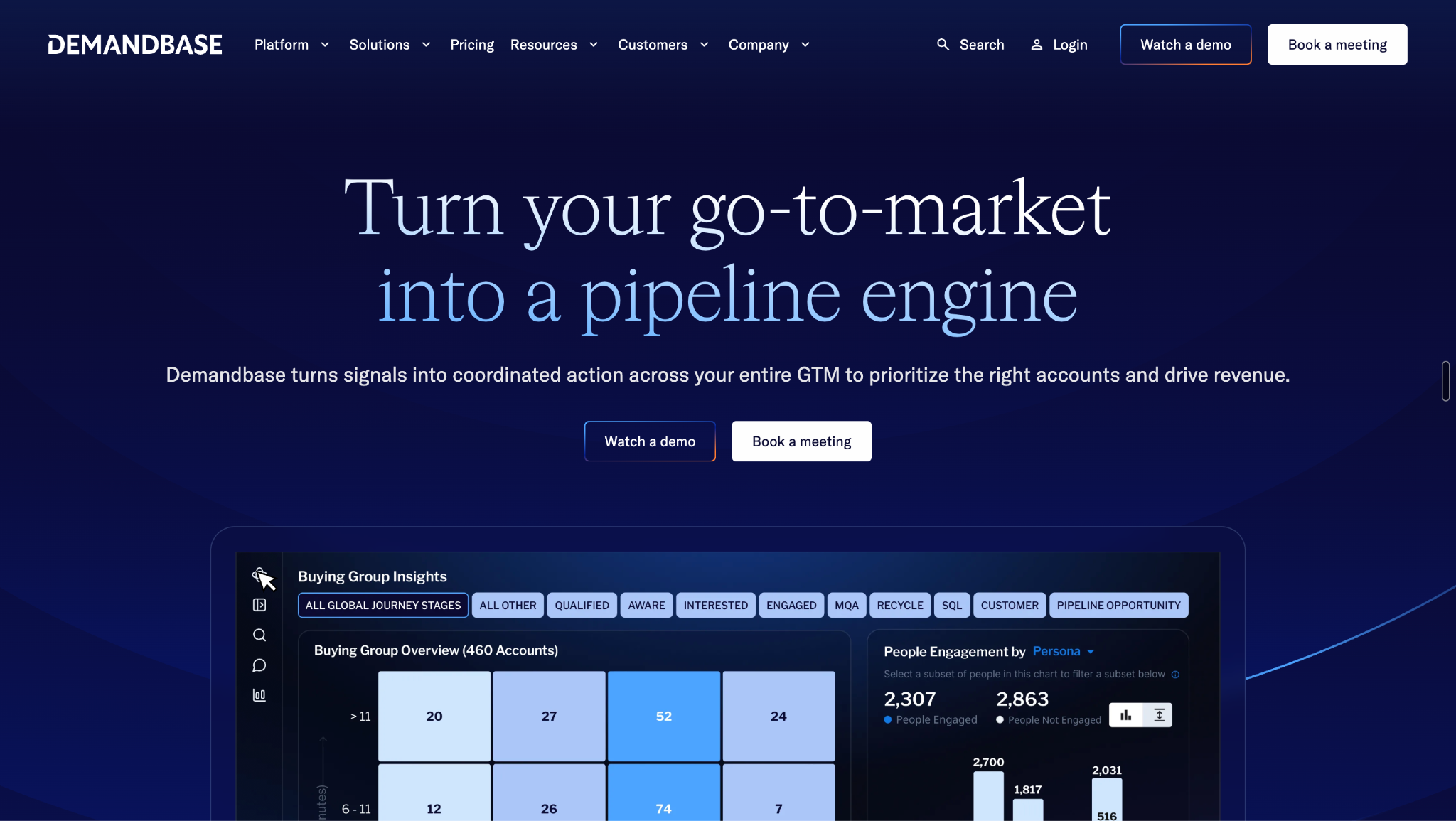 Demandbase