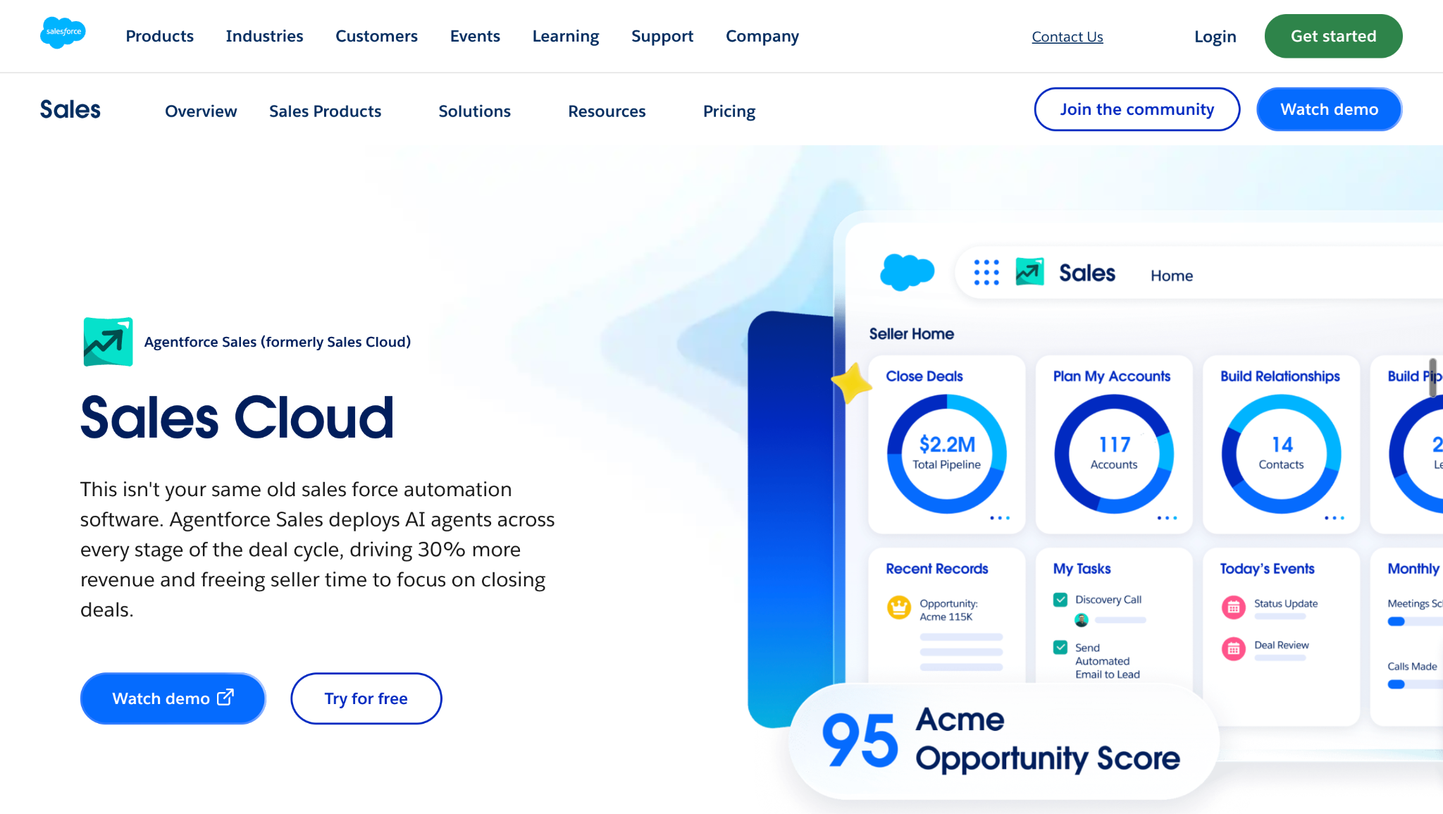 Salesforce Sales Cloud