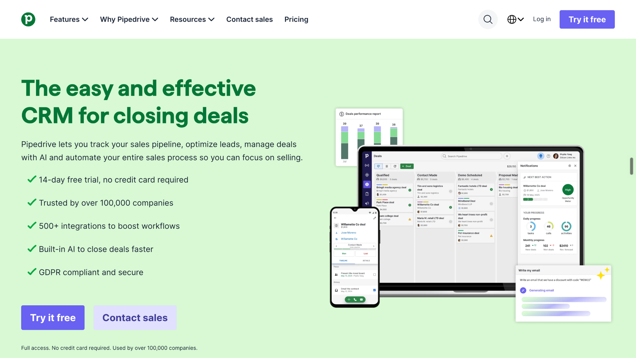 Pipedrive