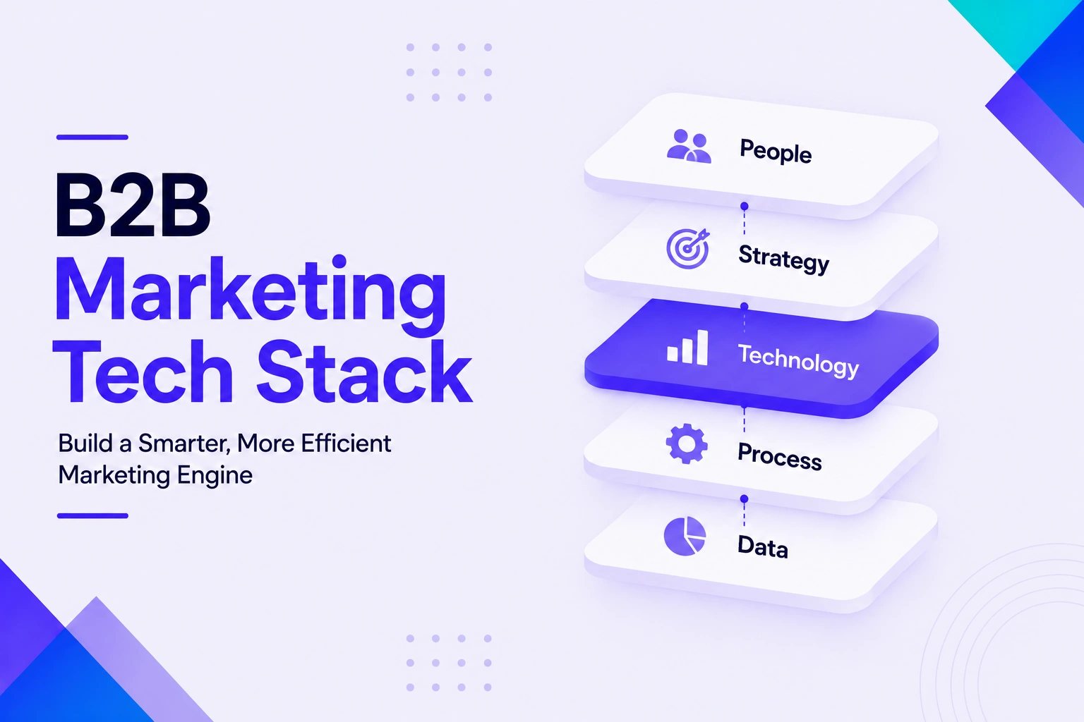 The B2B Marketing Tech Stack in 2026: Every Layer, and the Gaps Between Them