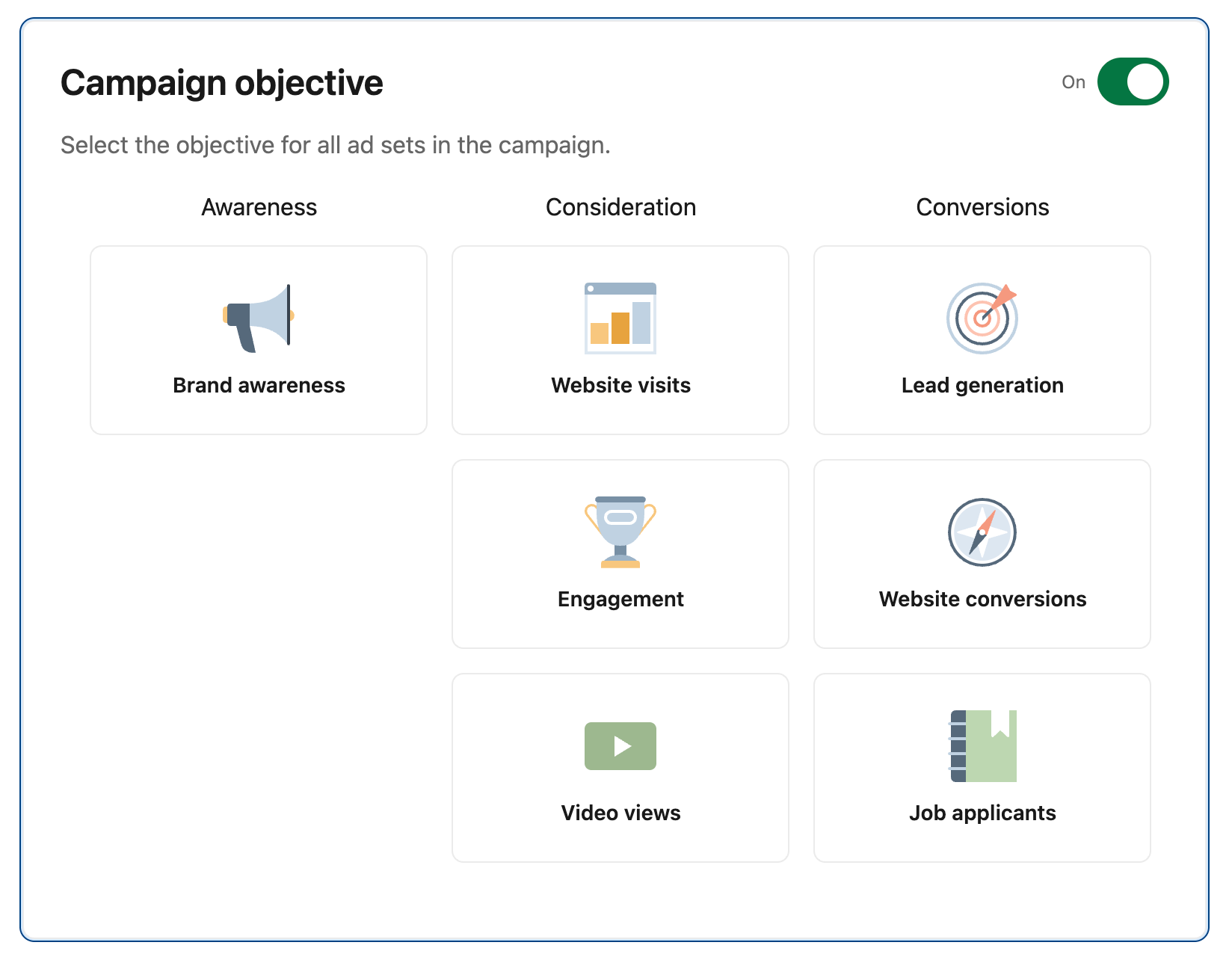 LinkedIn Ads Campaign Objectives