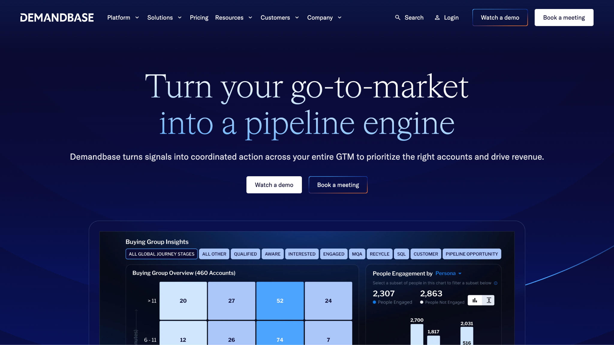 Demandbase