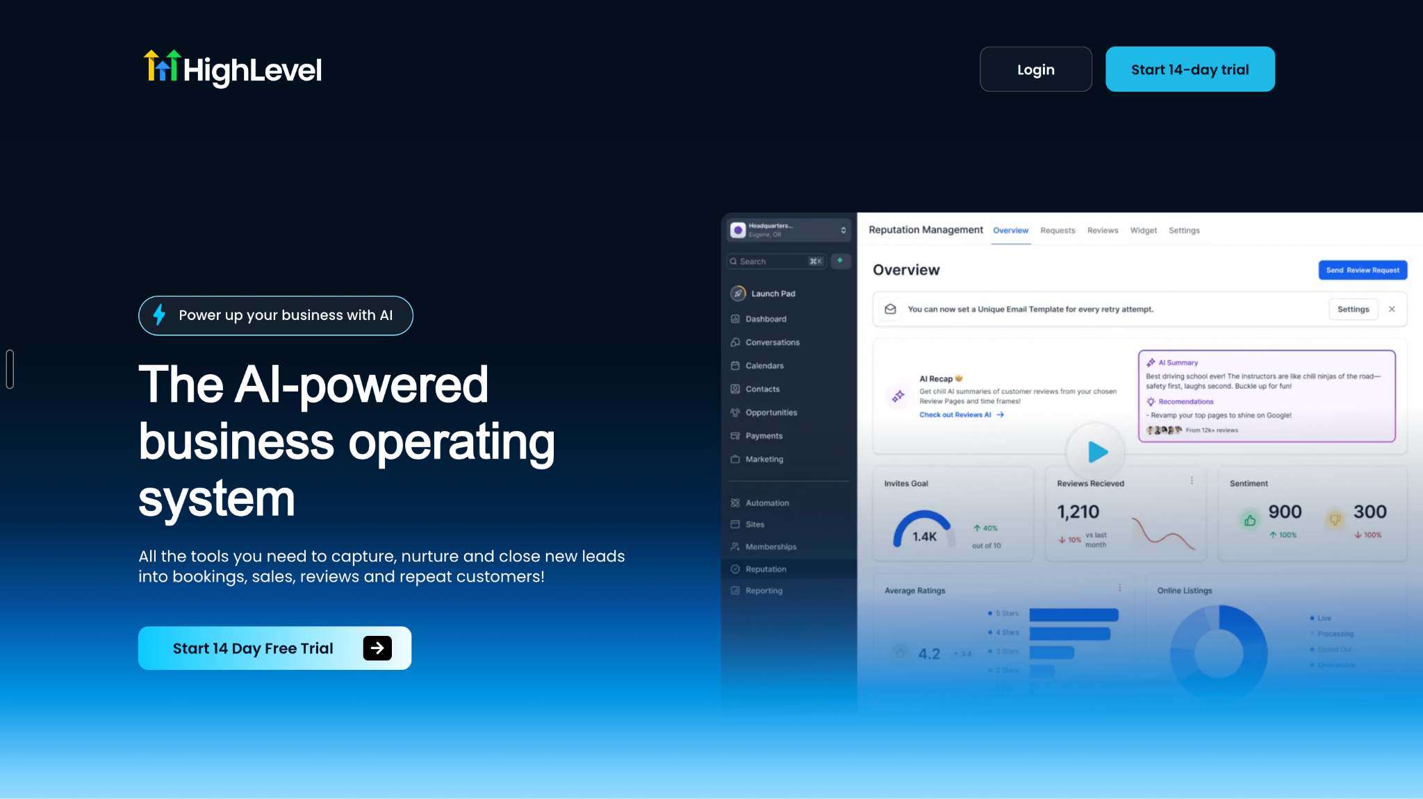 GoHighLevel: Agency CRM and Client Operations