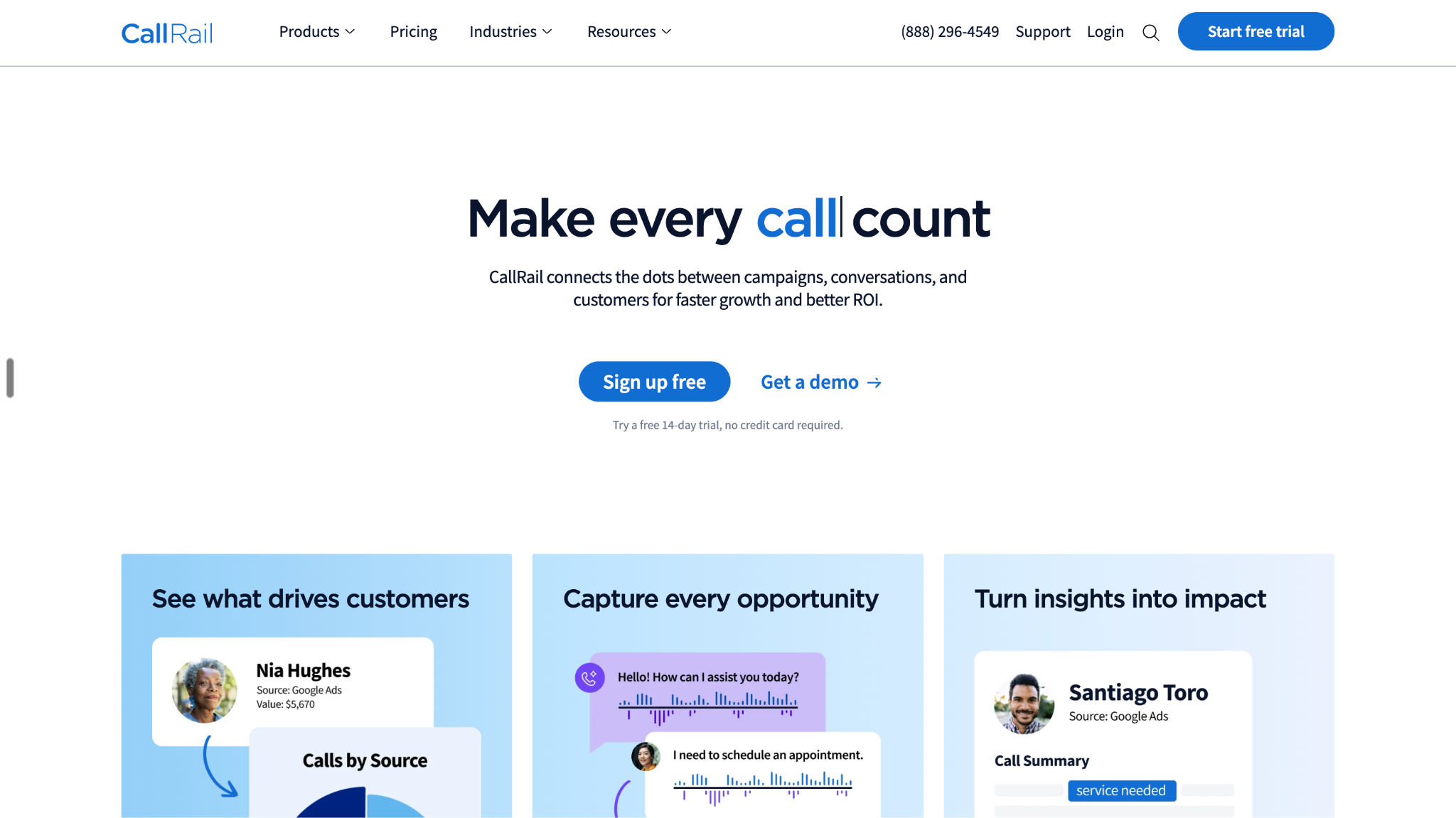 CallRail