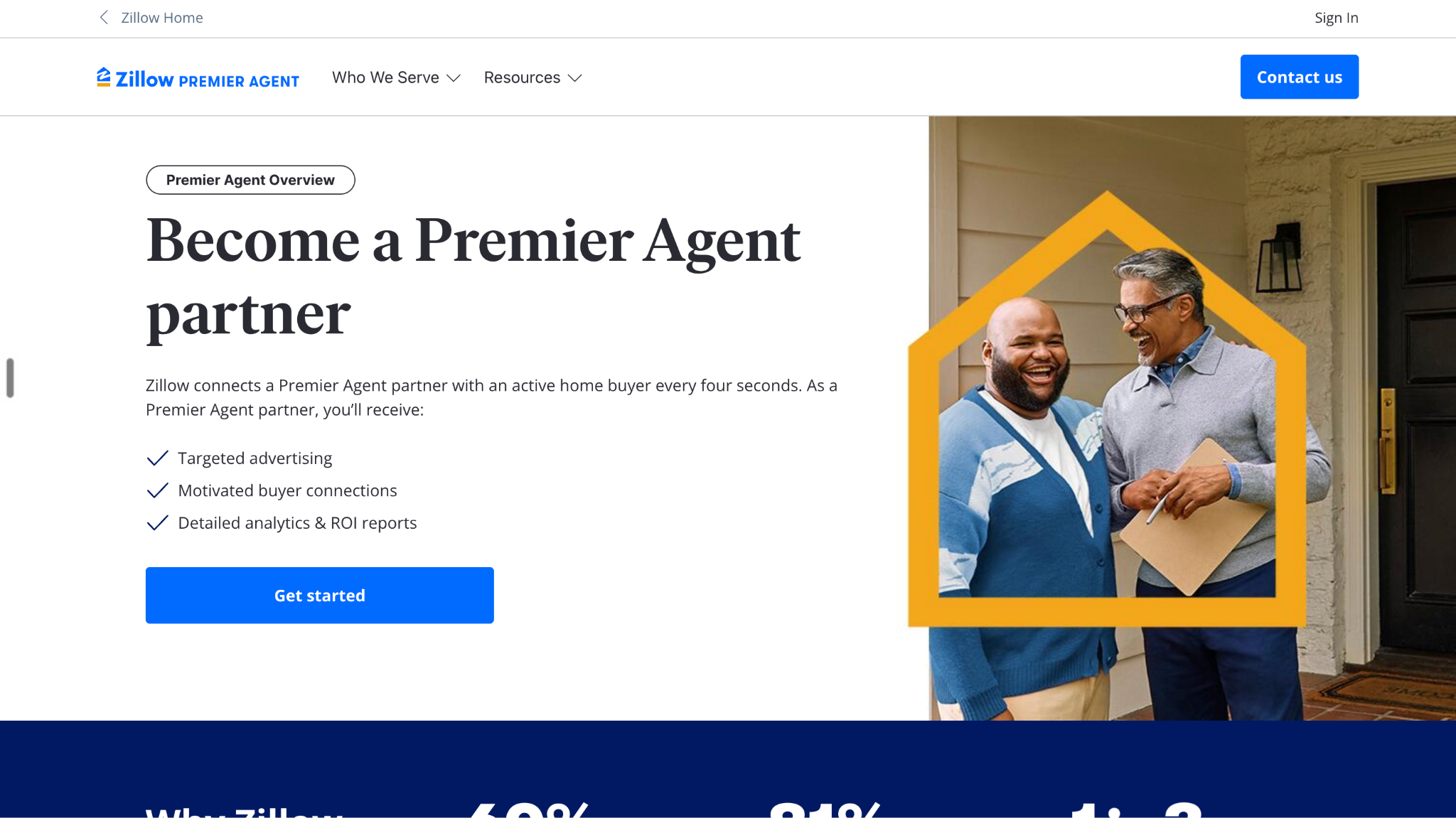 Zillow Premier Agent