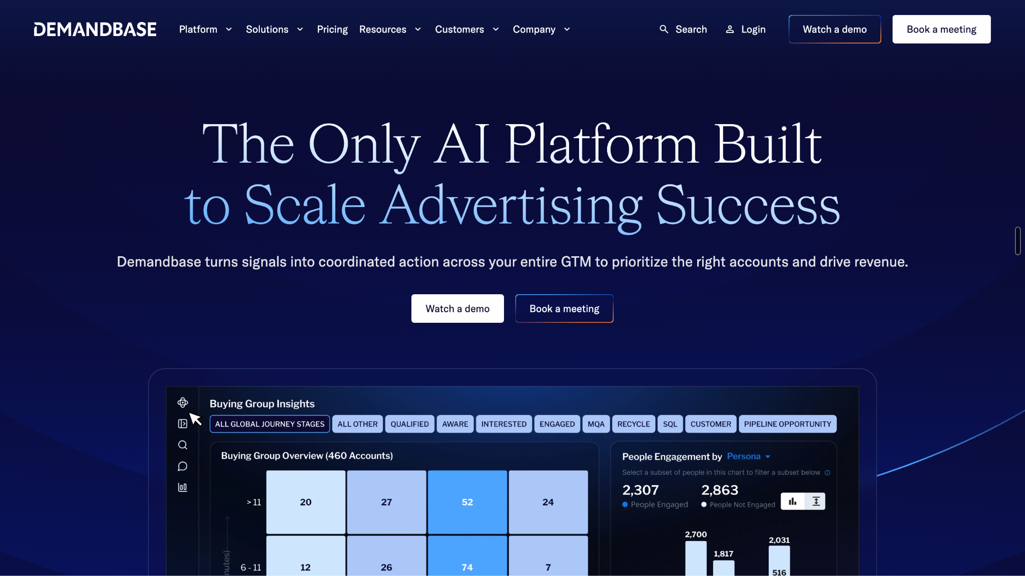 Demandbase