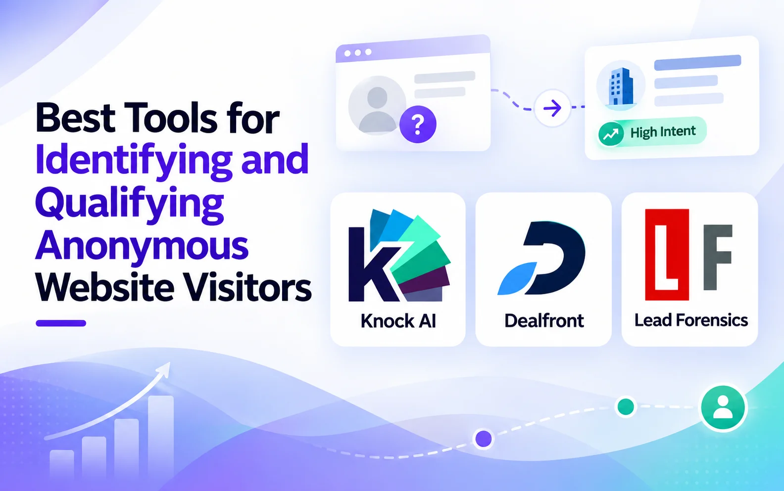What Are the Best Tools for Identifying and Qualifying Anonymous Website Visitors?