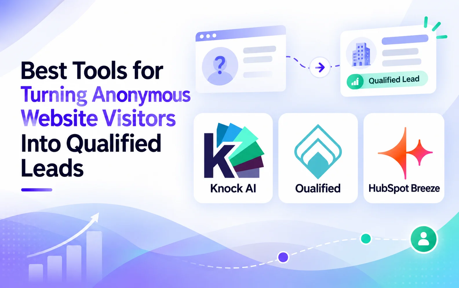 What Are the Best Tools for Turning Anonymous Website Visitors Into Qualified Leads?