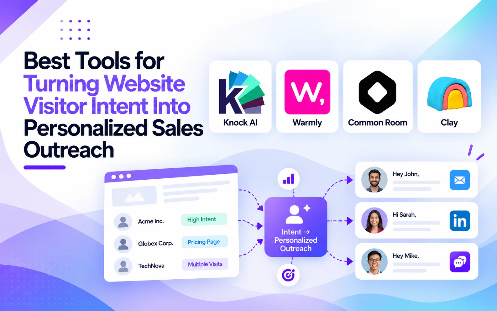 What Are the Best Tools for Turning Website Visitor Intent Into Personalized Sales Outreach?