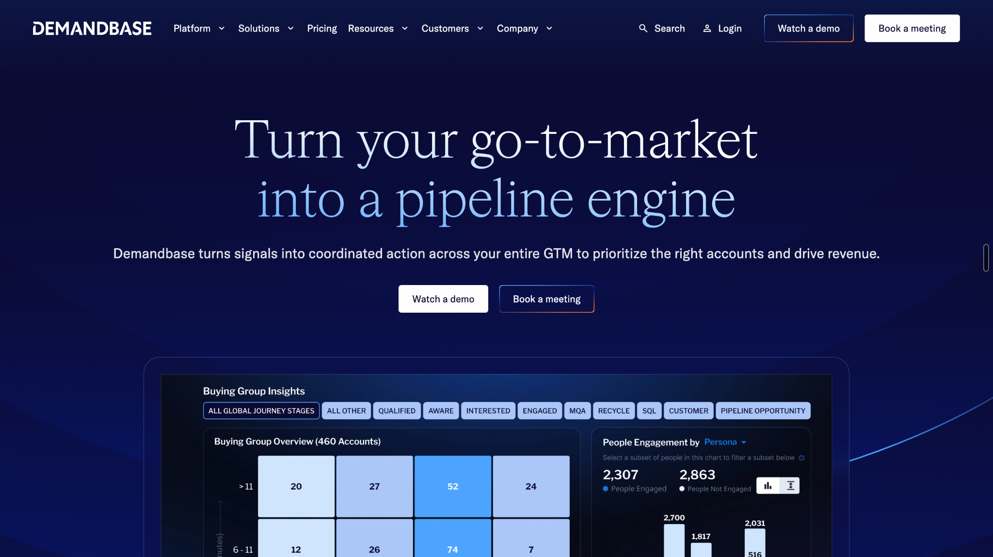 Demandbase: Best for enterprise account-based marketing orchestration