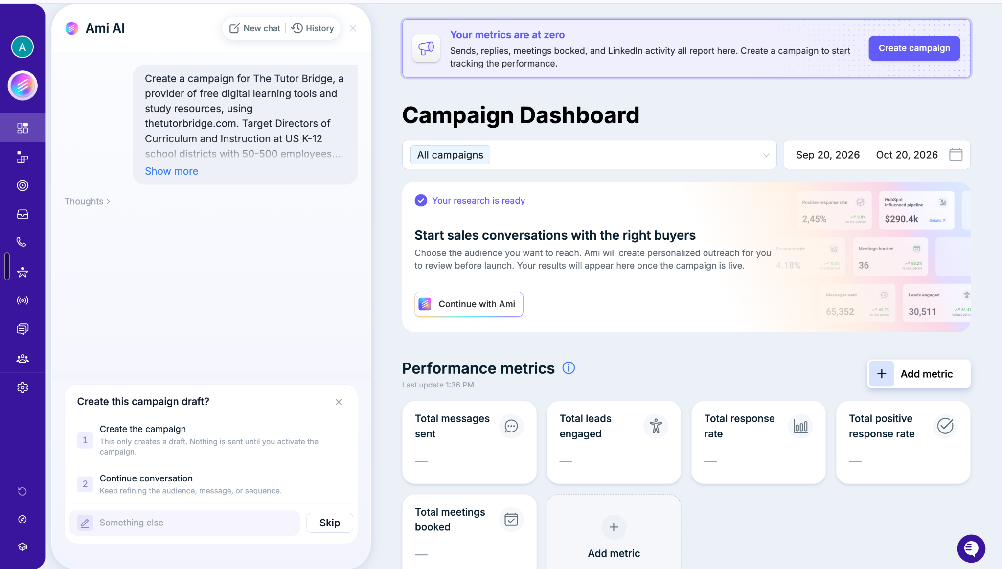 AiSDR Dashboard: Measure What Your Campaigns Produce