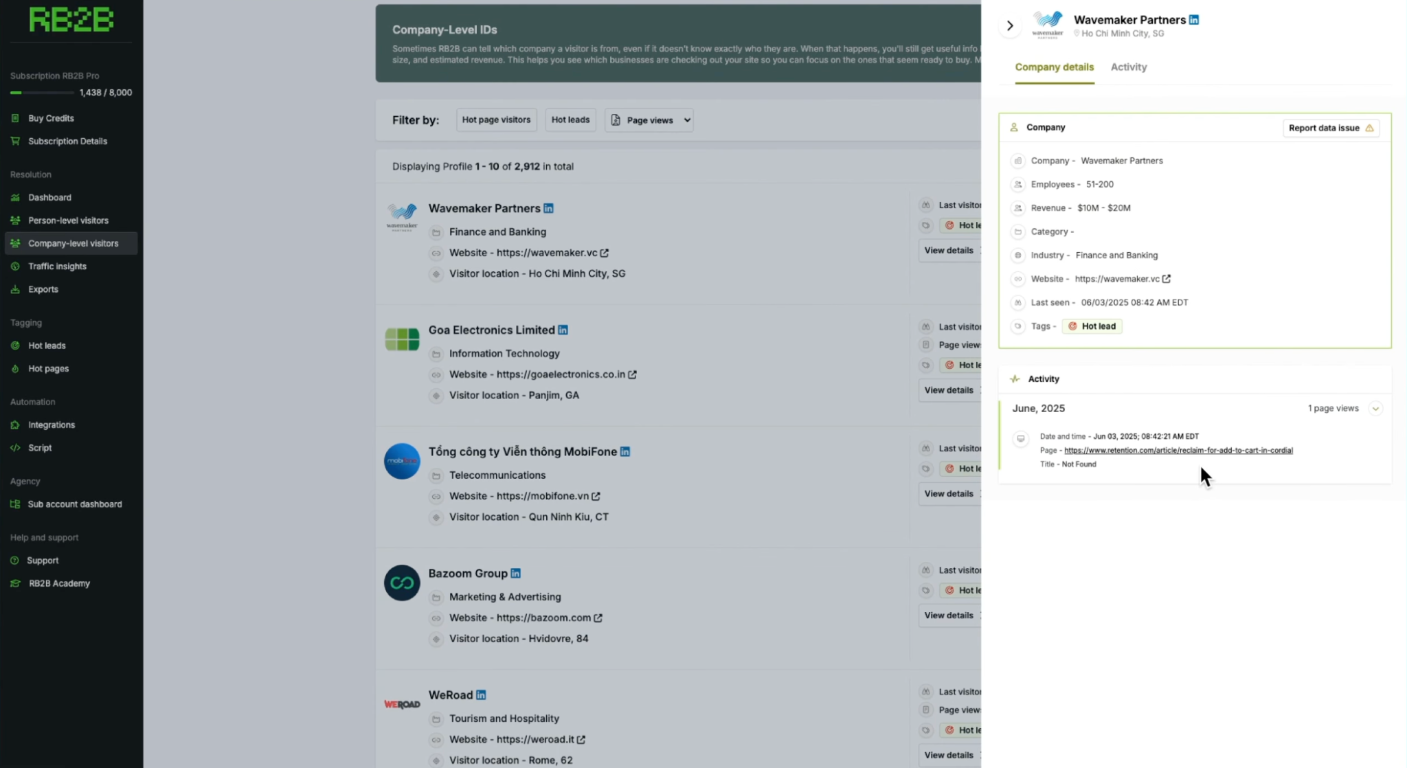 Analyze visitor and campaign activity.