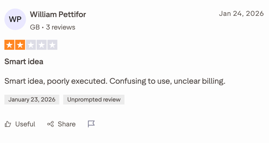 RB2B Review: Unclear Billing