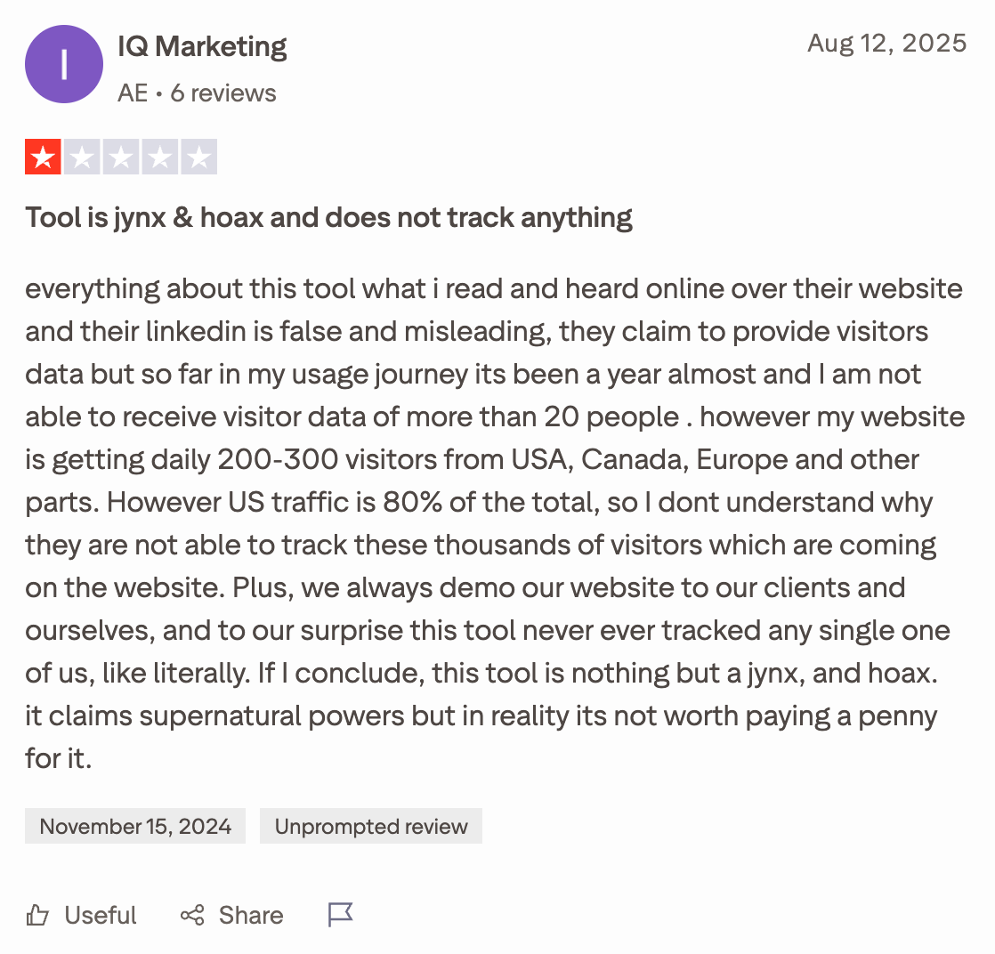 RB2B Review: Tool is jynx & hoax and does not track anything