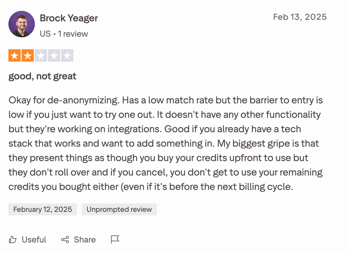 RB2B Review: good, not great