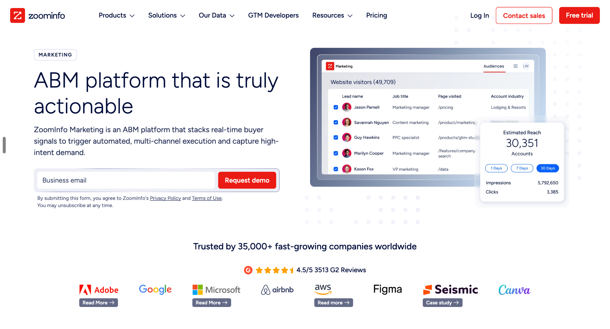 ZoomInfo Marketing: For Account-Based Marketing